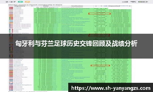 匈牙利与芬兰足球历史交锋回顾及战绩分析